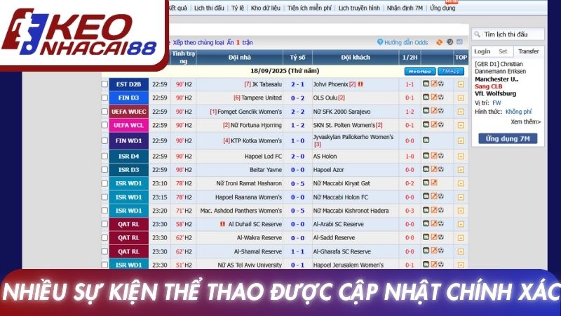 LiveScore 13 Nhiều sự kiện thể thao được cập nhật chính xác