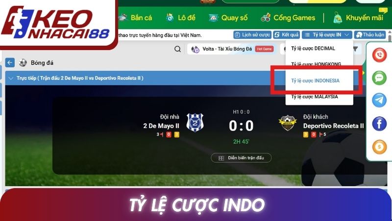 Tỷ Lệ Cược Indo: Giải Thích Cách Xem Và Phân Tích Đầy Đủ 1 Tỷ Lệ Cược Indo